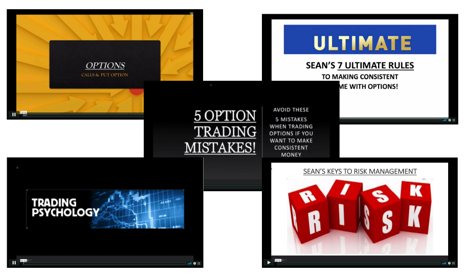 Mini Options Trading Course Overview